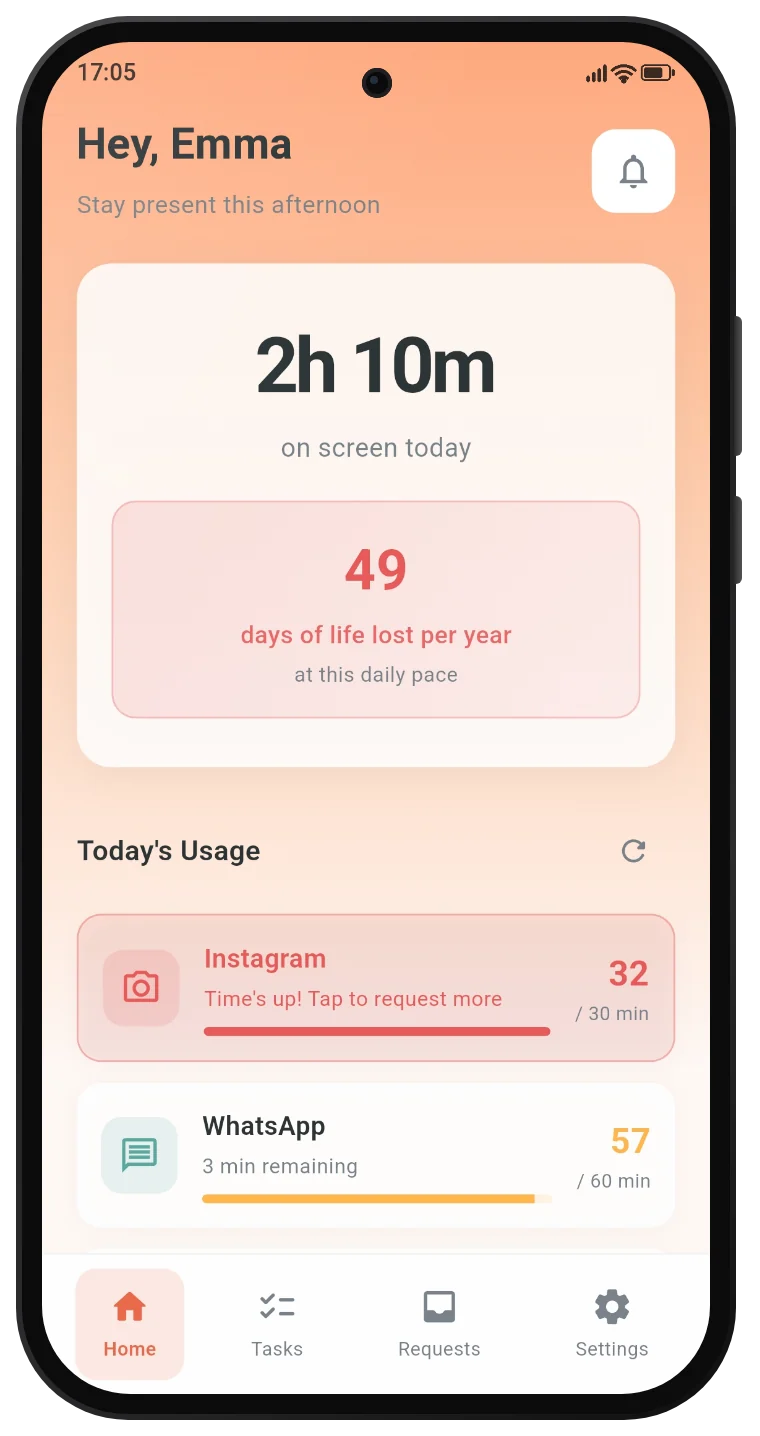 The ScreenRehab home screen: 2 hours 10 minutes on screen today, Instagram over its 30-minute limit, WhatsApp with 3 minutes left.